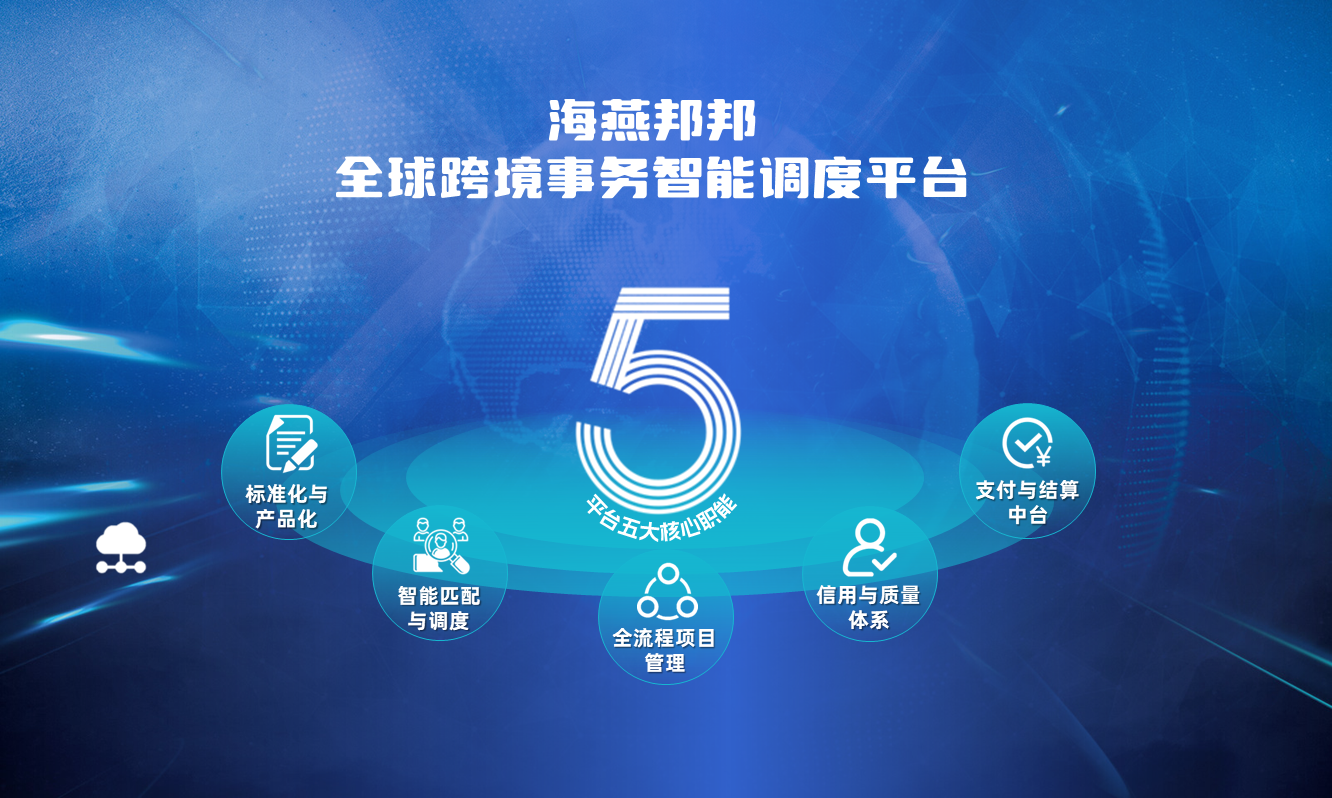 海燕邦邦是什么